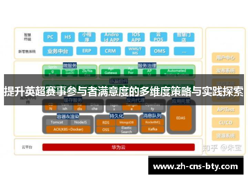 提升英超赛事参与者满意度的多维度策略与实践探索