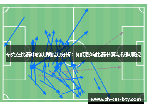 布克在比赛中的决策能力分析：如何影响比赛节奏与球队表现