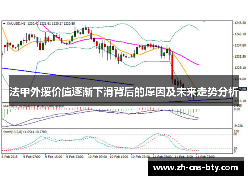 法甲外援价值逐渐下滑背后的原因及未来走势分析