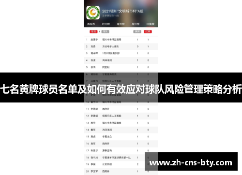 七名黄牌球员名单及如何有效应对球队风险管理策略分析
