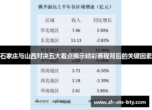 石家庄与山西对决五大看点揭示精彩赛程背后的关键因素