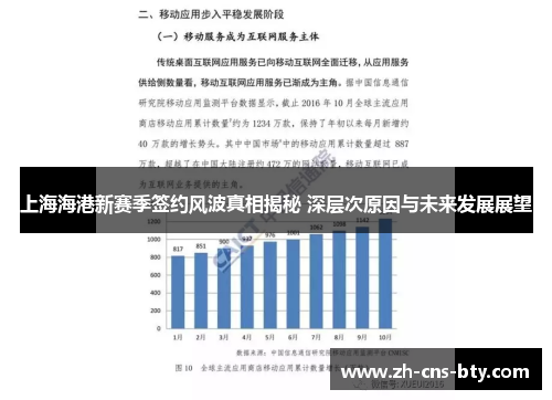 上海海港新赛季签约风波真相揭秘 深层次原因与未来发展展望