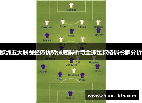 欧洲五大联赛整体优势深度解析与全球足球格局影响分析