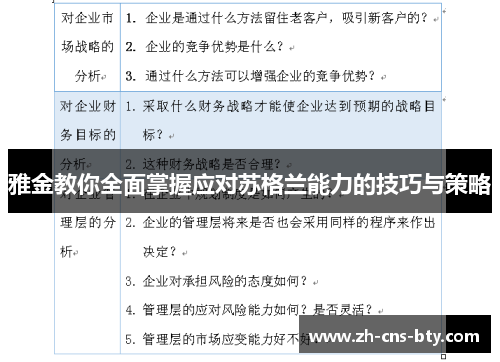 雅金教你全面掌握应对苏格兰能力的技巧与策略