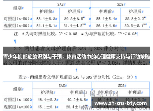 青少年抑郁症的识别与干预：体育活动中的心理健康支持与行动策略