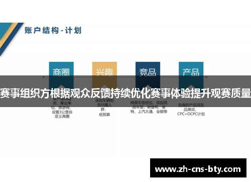 赛事组织方根据观众反馈持续优化赛事体验提升观赛质量 赛事组织方根据观众反馈持续优化赛事体验提升观赛质量