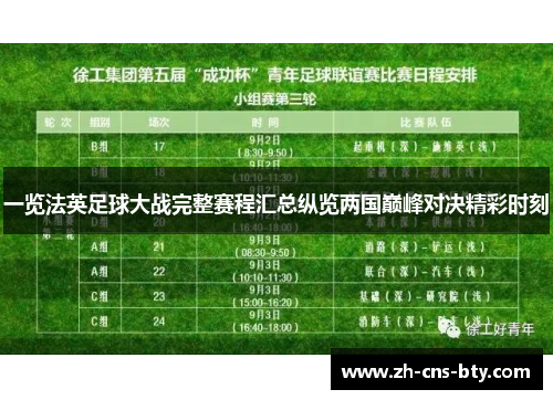 一览法英足球大战完整赛程汇总纵览两国巅峰对决精彩时刻 一览法英足球大战完整赛程汇总纵览两国巅峰对决精彩时刻
