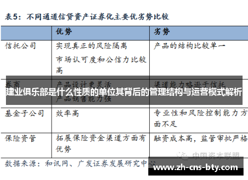 建业俱乐部是什么性质的单位其背后的管理结构与运营模式解析