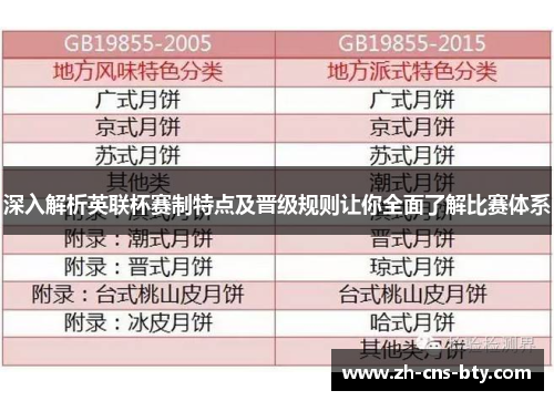 深入解析英联杯赛制特点及晋级规则让你全面了解比赛体系