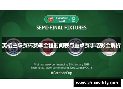 英格兰联赛杯赛季全程时间表与重点赛事精彩全解析