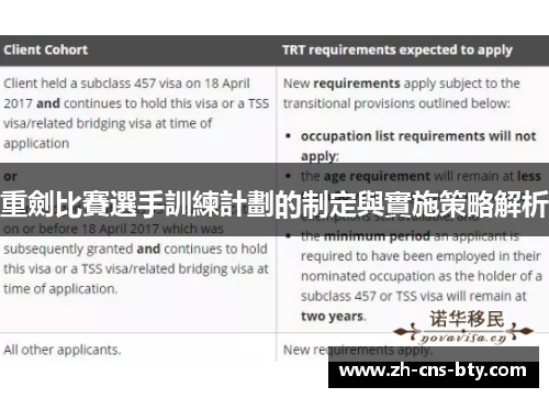 重劍比賽選手訓練計劃的制定與實施策略解析