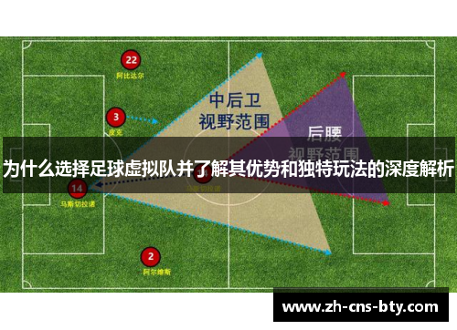 为什么选择足球虚拟队并了解其优势和独特玩法的深度解析 为什么选择足球虚拟队并了解其优势和独特玩法的深度解析