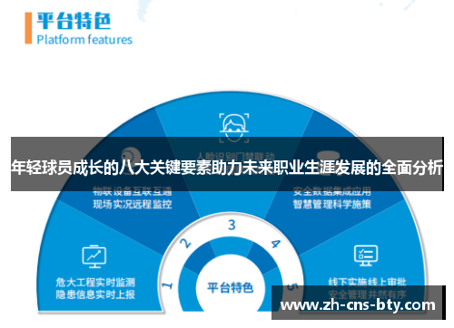 年轻球员成长的八大关键要素助力未来职业生涯发展的全面分析